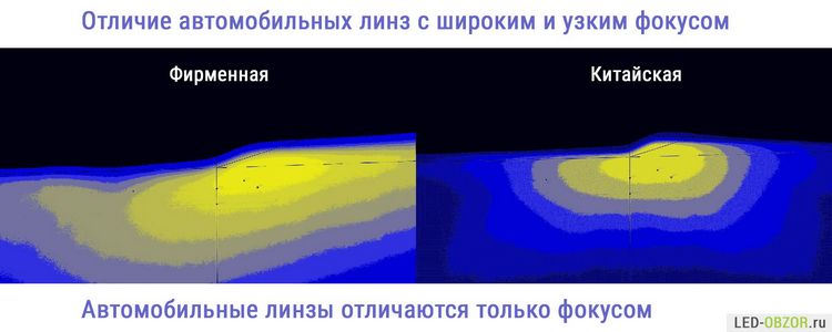 Характеристики галогенних ламп g4 - плюси і мінуси рейтинг виробників