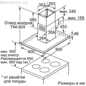 Огляд робота пилососа iclebo omega - функції і оцінка роботизованого пилососа