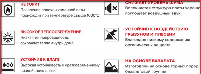 Розміри утеплювача - як вибрати відповідний?