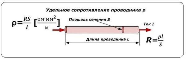 Відеоспостереження на підприємстві - цілі установки, устаткування й законність